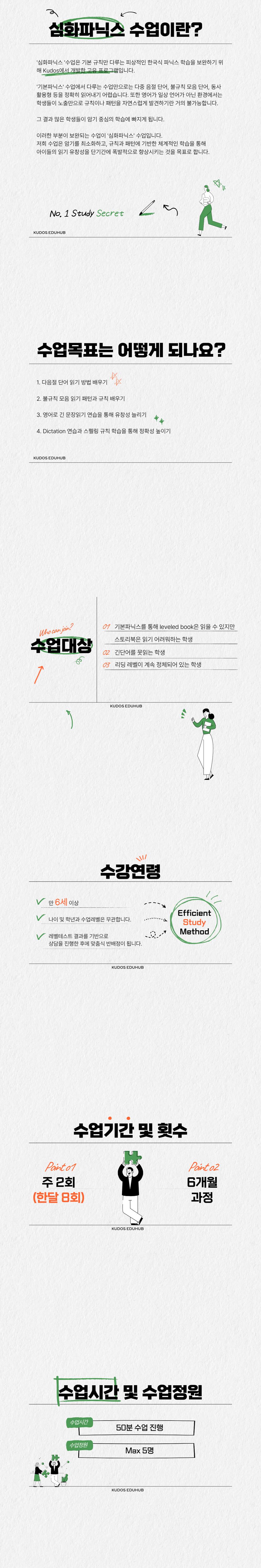 심화 파닉스 안내