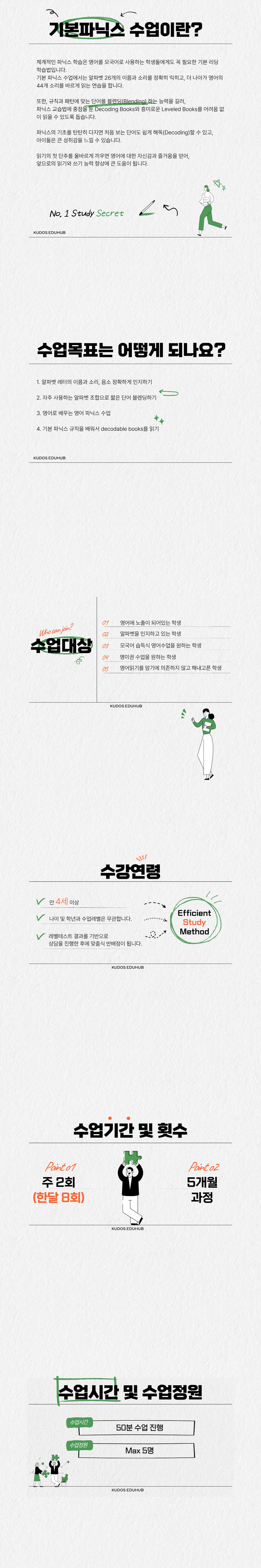 기본 파닉스 안내