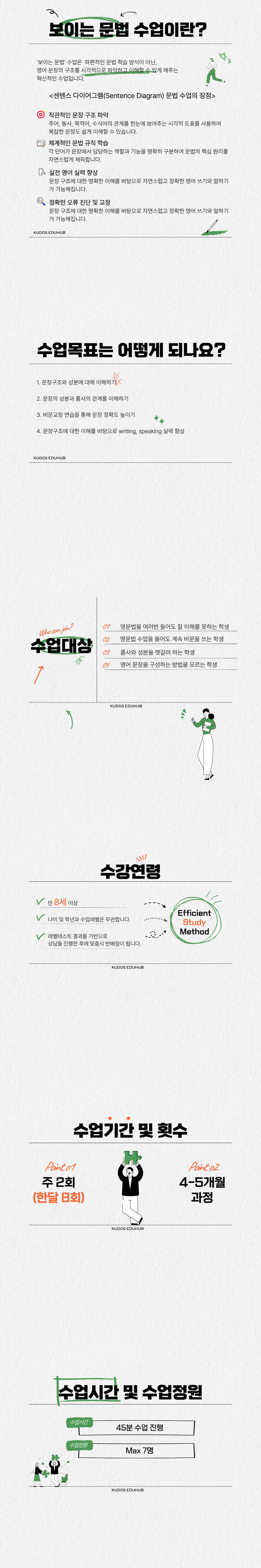 보이는 문법 안내