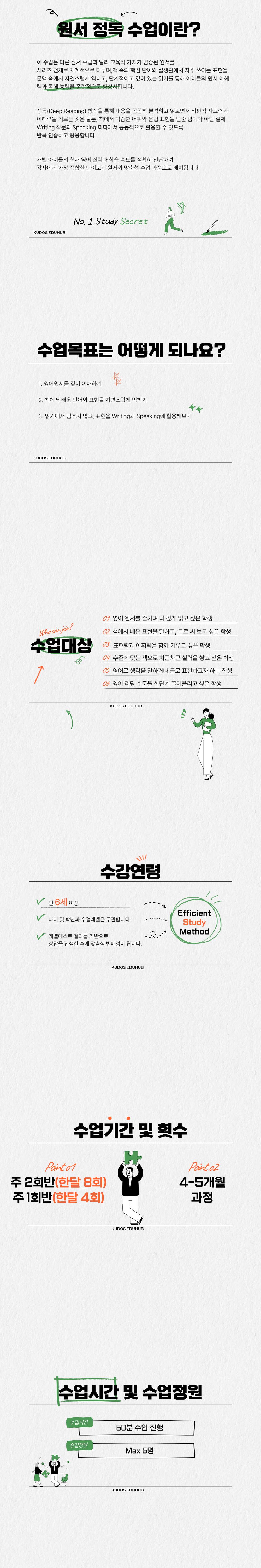 원서 정독 안내