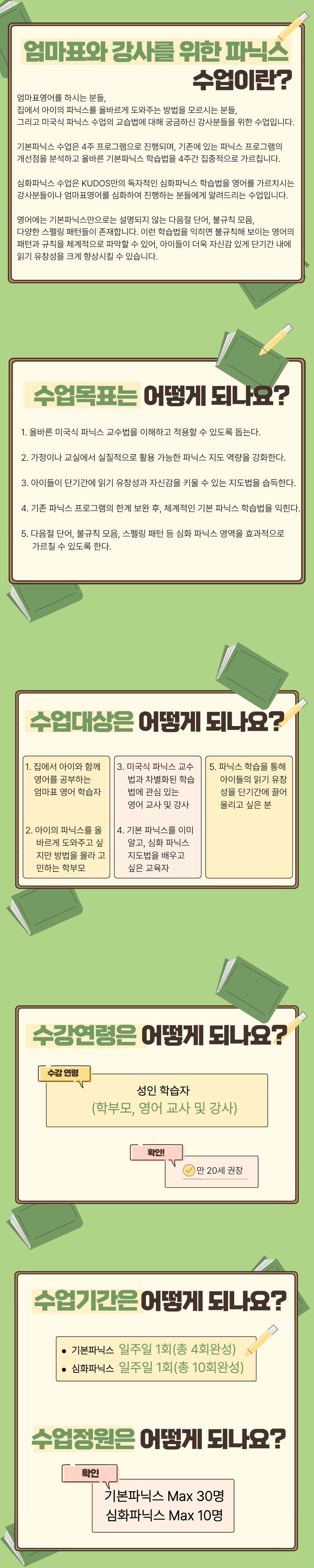 엄마표·강사를 위한 파닉스 안내